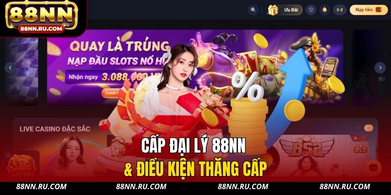 Cấp đại lý 88NN & điều kiện thăng cấp
