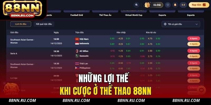 Những lợi thế khi cược ở thể thao 88NN