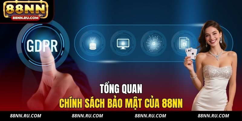 Tổng quan chính sách bảo mật của 88NN