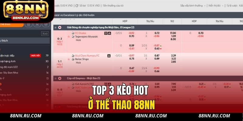 Top 3 kèo hot ở thể thao 88NN